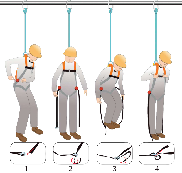 Deltaplus Suspension Trauma Relief Straps